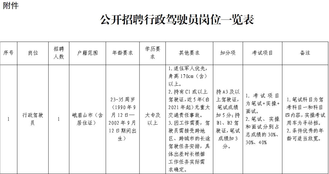 1757641285185290.png QQ_1757641444883.png